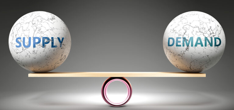 Guide on Supply and Demand Zones in Forex