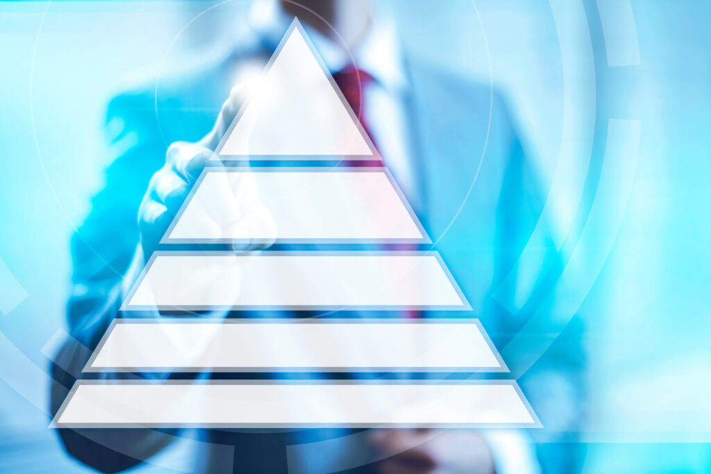 Forex Trading Plan Foundation